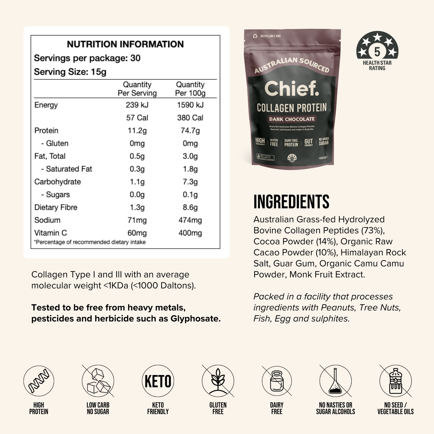 Chief Collagen Protein dark chocolate package with nutrition information and ingredients listed on a beige background