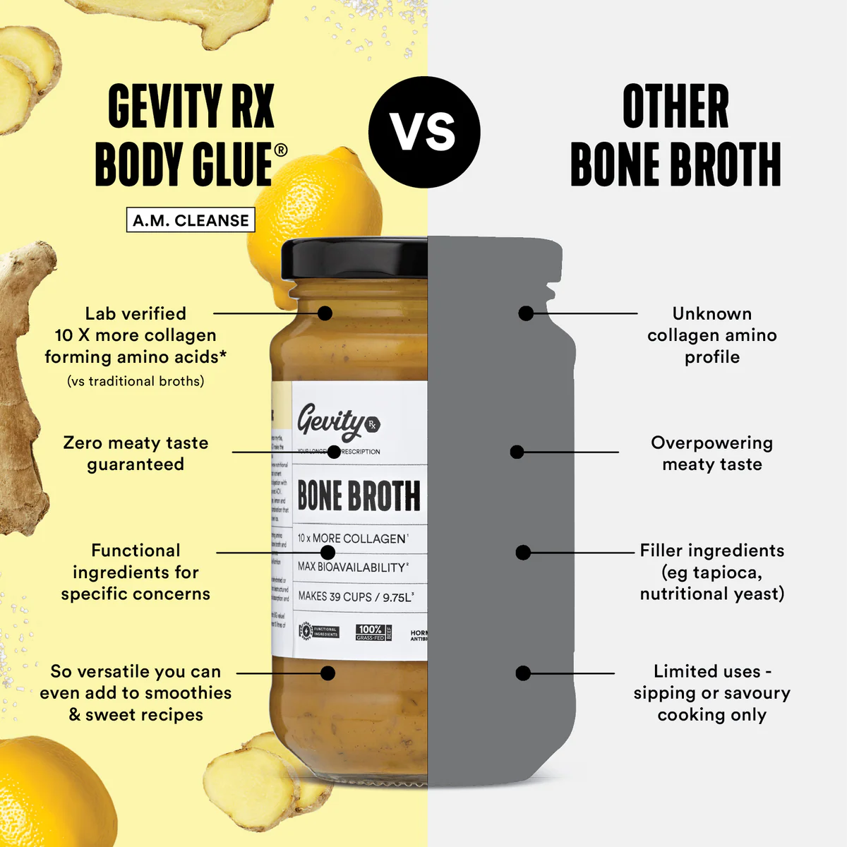 Bone Broth Body Glue - A.M. Cleanse