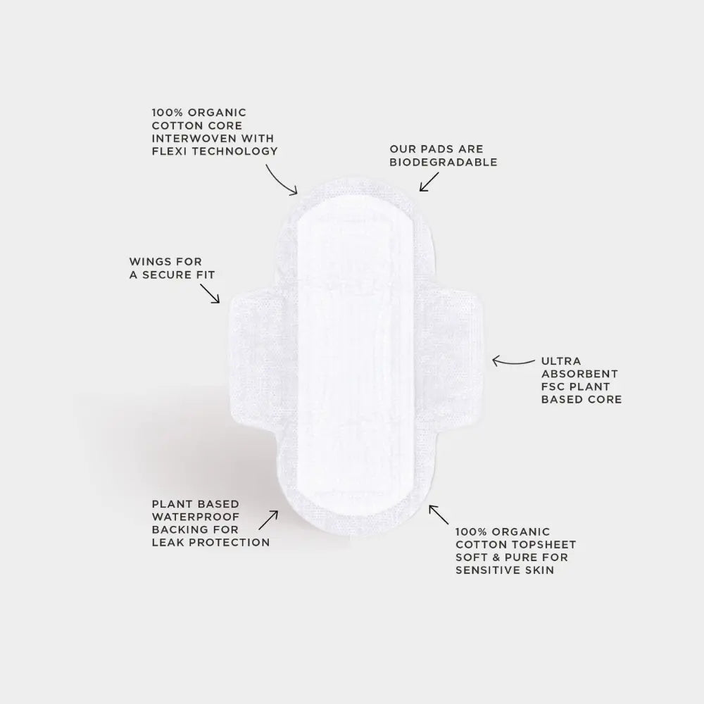 tom organic, the tom co, organic pads, organic period care, organic menstrual care, natural period care, feminine hygiene, pads, organic cotton pads