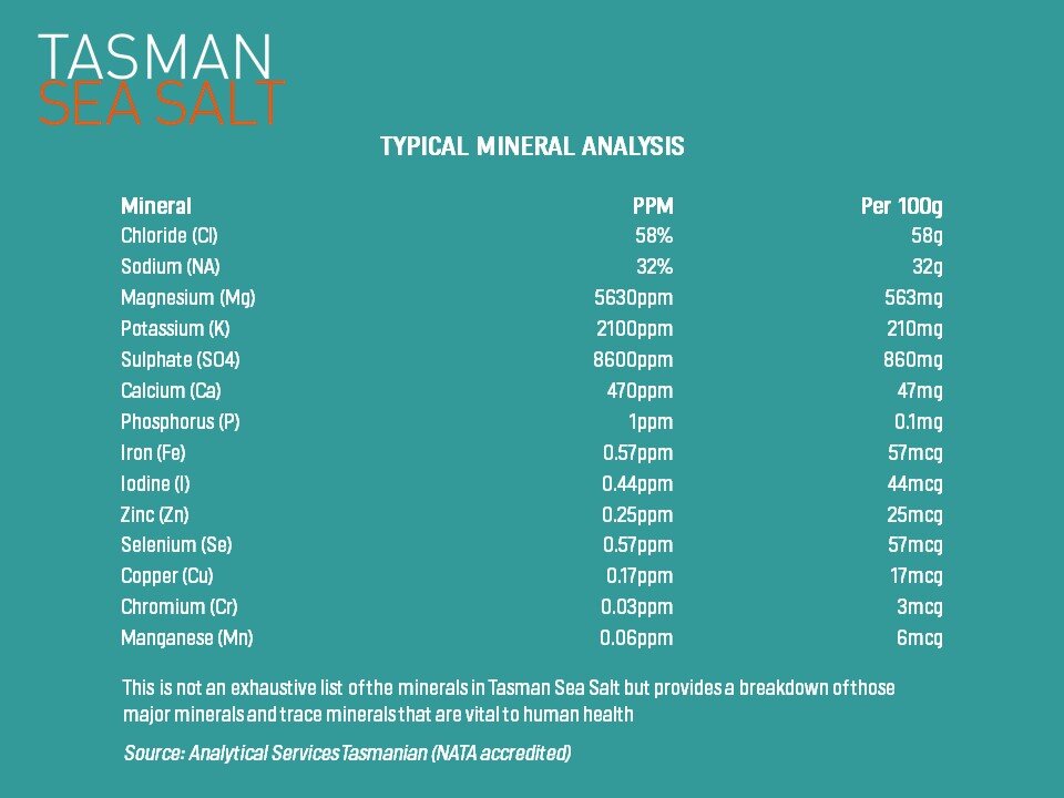 tasman sea salt, sea salt flakes, sea salt, natural, mineral analysis