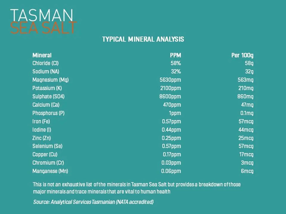 tasman sea salt, sea salt flakes, sea salt, natural, mineral analysis