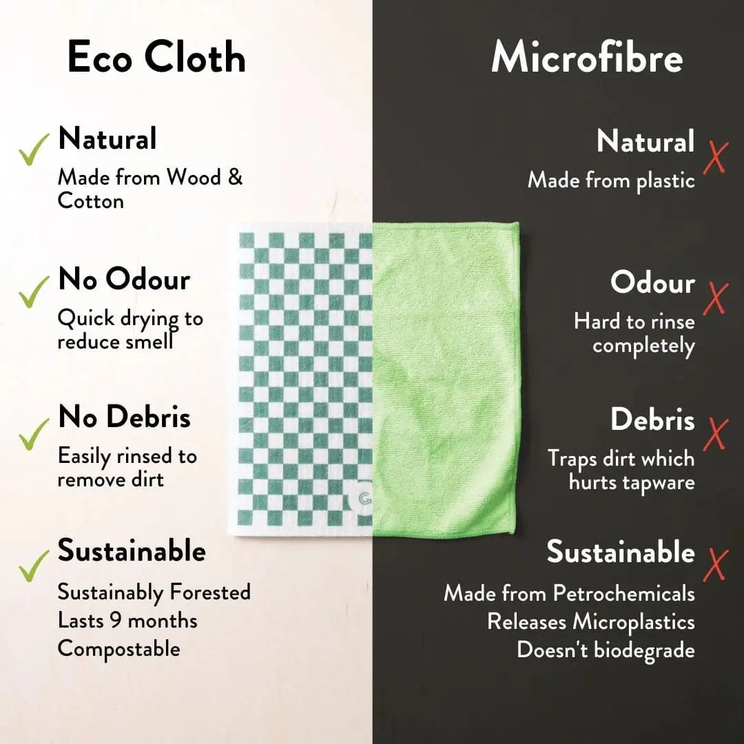 good change store microfibre cloth comparsion