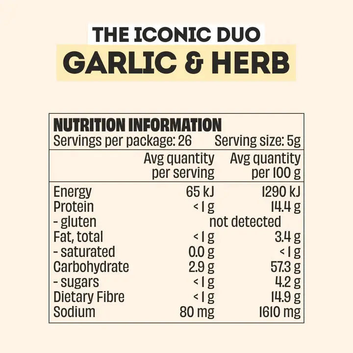 mingle all natural garlic and herb seasoning nutrition infomation, Additive-free seasoning from The Wellness Pantry