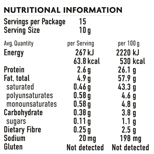 pimp my salad hemp parmesan plant based cheese nutritional info