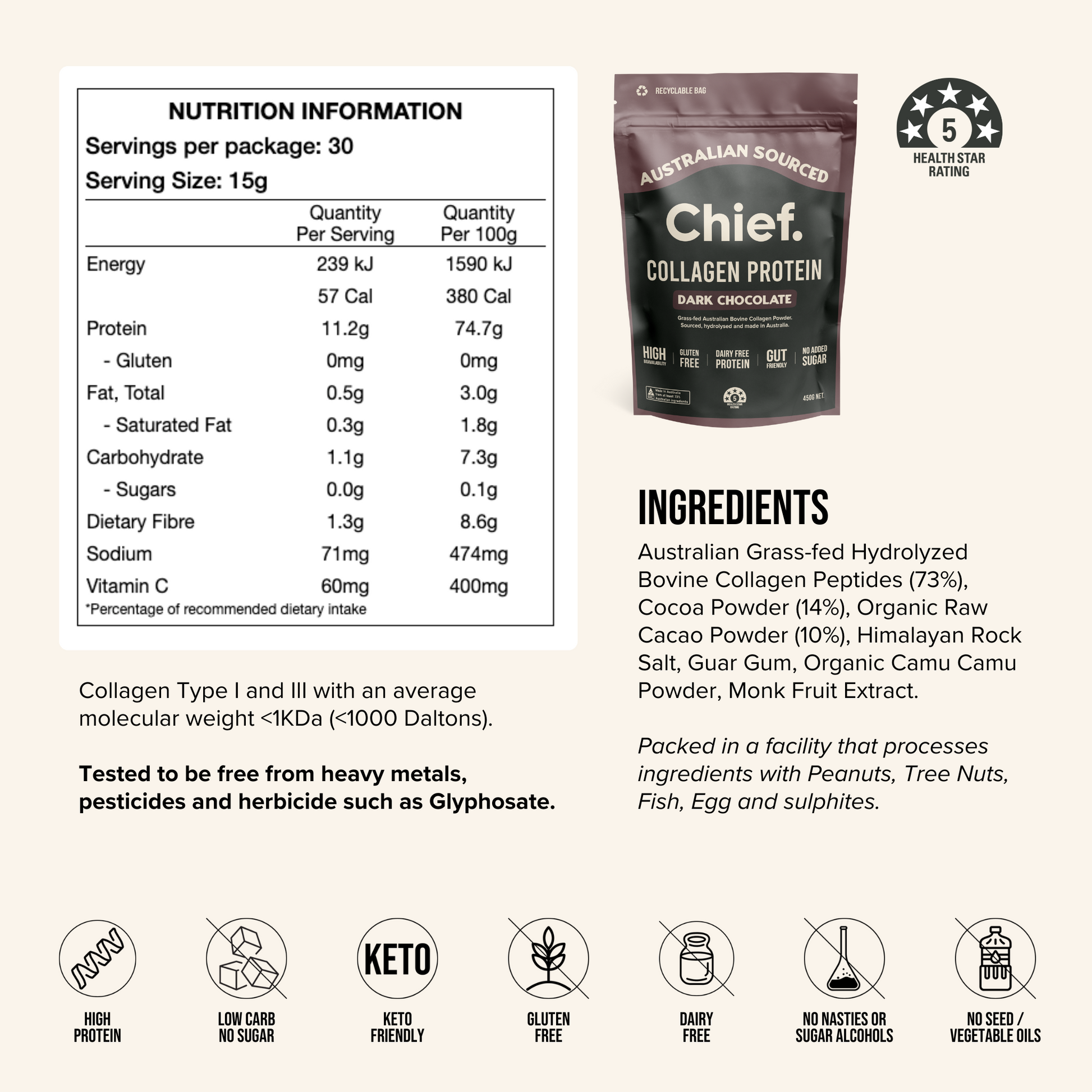 Chief Collagen Protein dark chocolate package with nutrition information and ingredients listed on a beige background