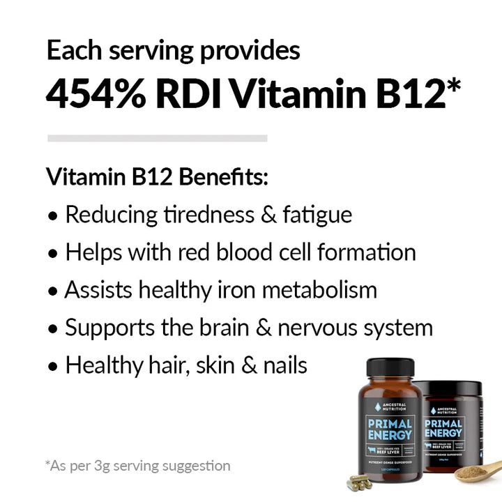 Beef Liver Capsules - Primal Energy. Vitamin B12 supplement information with benefits and product display.