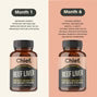 Organic Australian Beef Liver Capsules