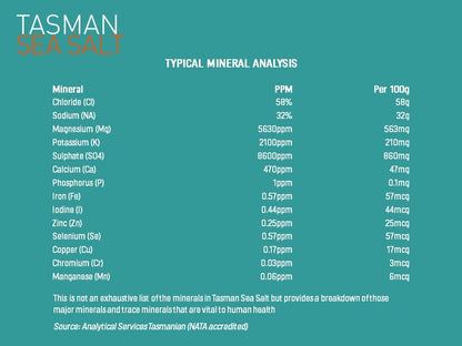 tasman sea salt, sea salt flakes, sea salt, natural, mineral analysis