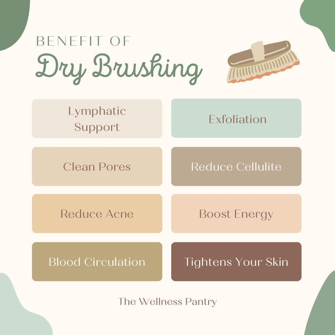 Garshana Dry Body Brush, lamav, dry body brush, body brushing, benefits of body brushing