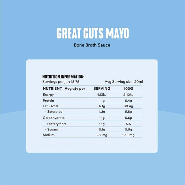 gevity rx great guts mayo bone broth sauce nutrition information
